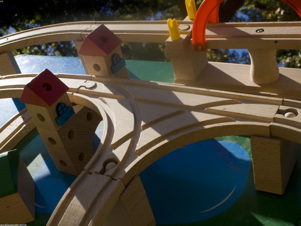 យុទ្ធសាស្ត្រការវិនិយោគដើម្បីការលូតលាស់